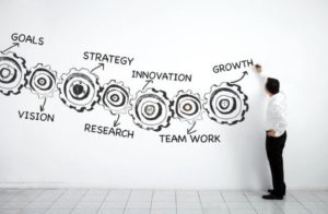 business growth plan